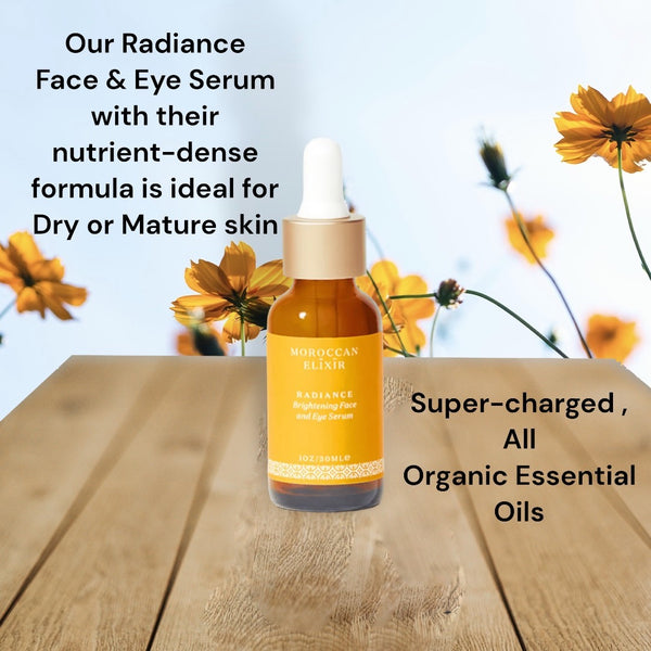 RADIANCE Brightening Face and Eye Serum